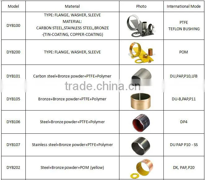 redondo macizo de acero inoxidable astm mancais weight discs building hardware jintai iso spring standard parts bearing bushings