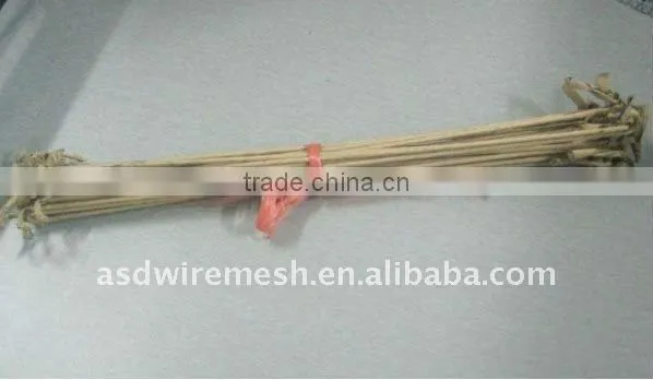 paper wire (paper coated wire) paper coated wire