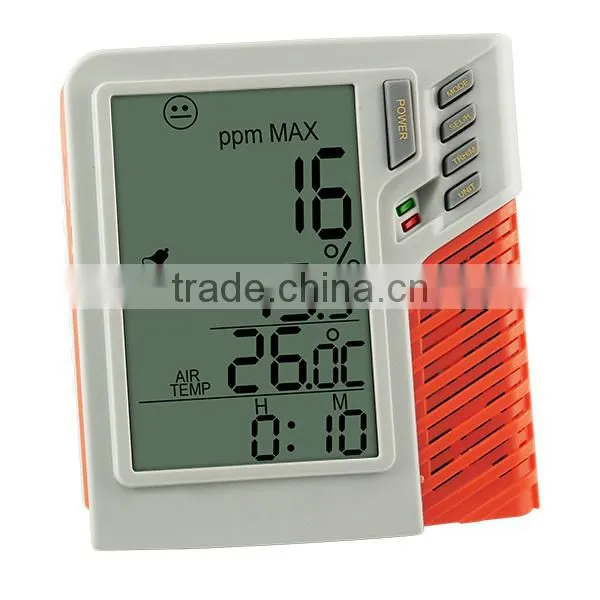 Wallmount/Desktop VOC Monitor Tester Temperature Relative Humidity RH Volatile Organic Compound Meter 0~30ppm Range Taiwan Made