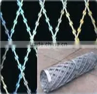 Retractable Helical Razor Barbed Wire