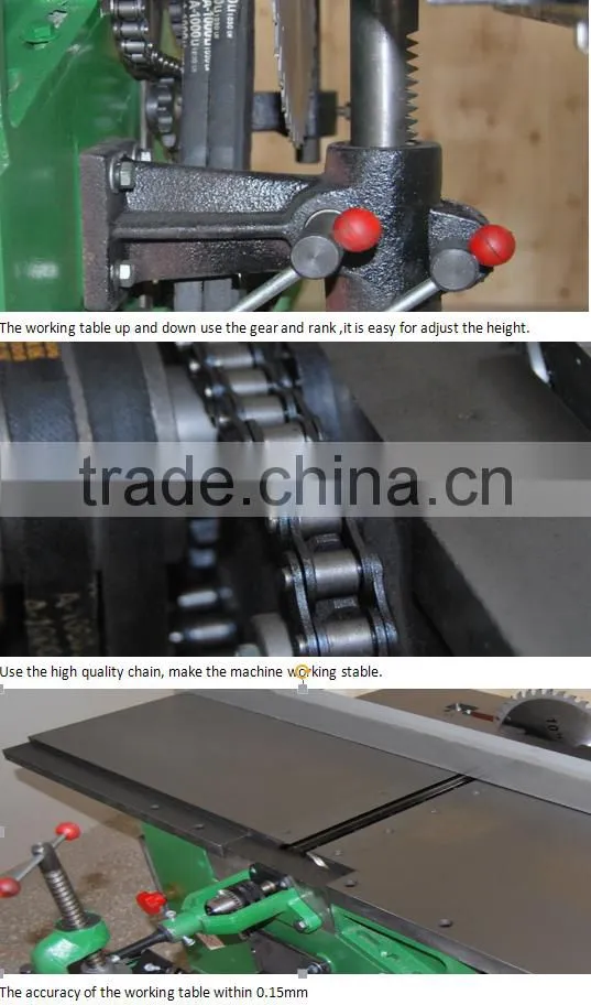 Wood thick planing equipment