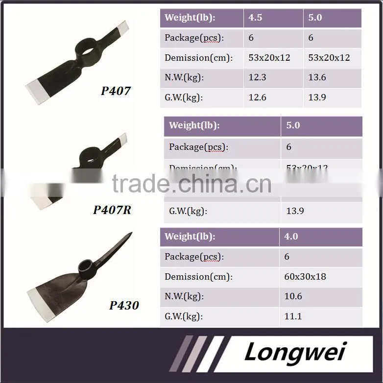 High quality free forged steel gardening tool pickaxe P402