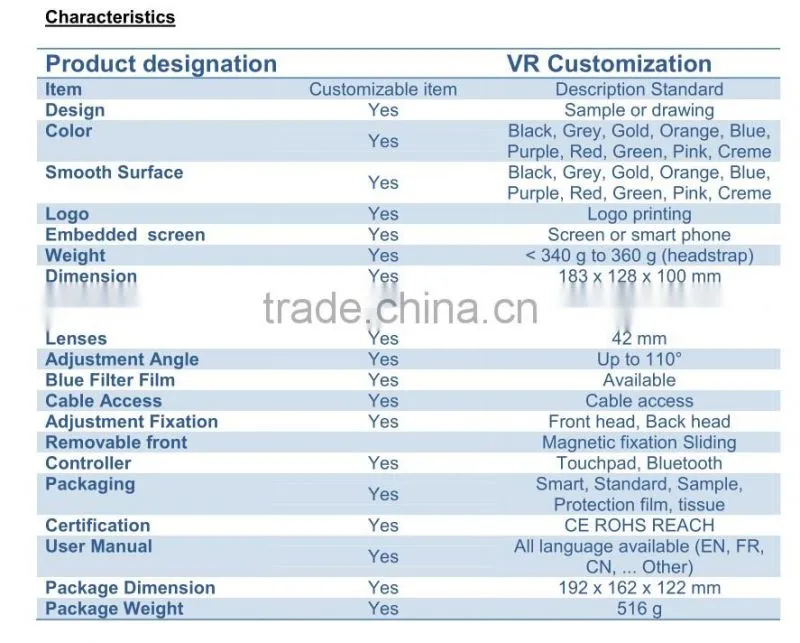 VR Headset with 3D Glasses VR Box with Remote Control V6 42mm Lenses 4.5 - 6 Inch