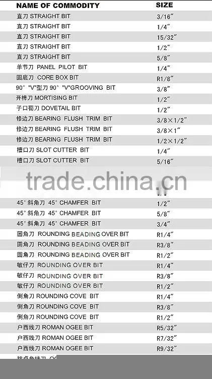 35pcs carbon steel cnc router woodworking bits set in aluminium box