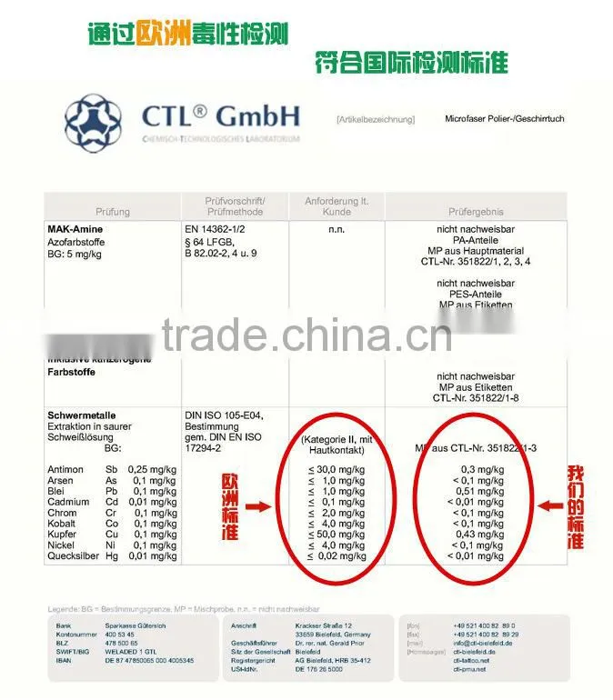 good qualiity dye sublimation inkjet ink for textile sale