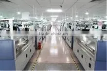 Wing Feng Hung Yip Knitting Limited Of Dongguan company overview - view 2