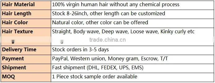Virgin unprocessed mongolian hair weave body wave