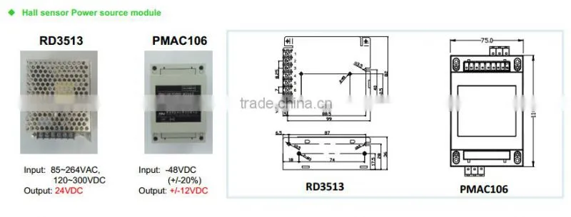 PILOT PMAC203 DC Multi Channel Energy Meter for Load Management solution