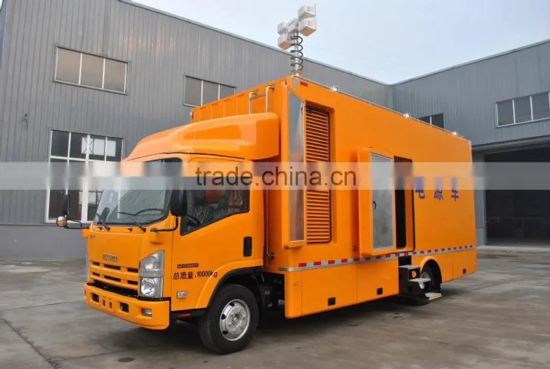Factory direct sale truck diesel generator for power station with CE,ISO