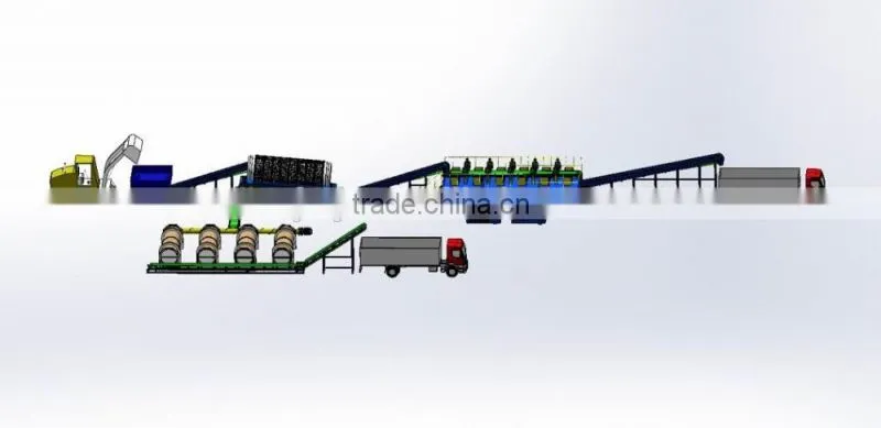 Garbage Disposal Trommel Drum Screen