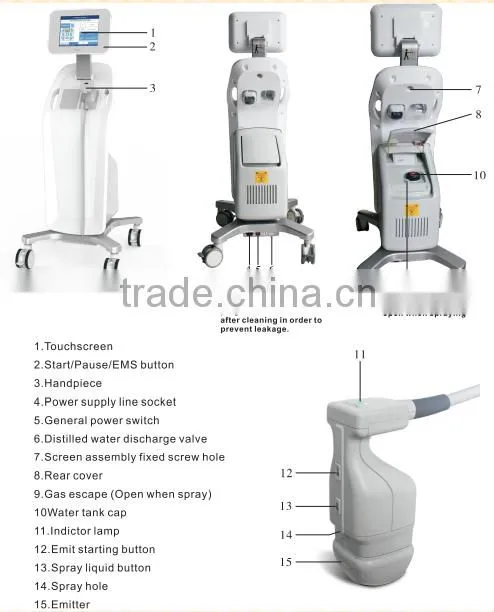 FU13-2S 2016 best selling products non surgical body lift for cellulite reduction popular in USA