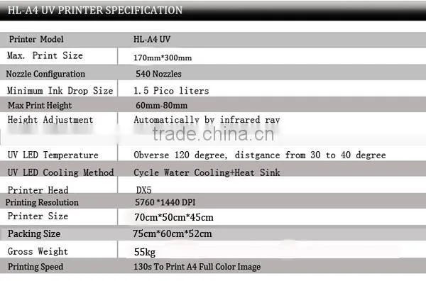 uv card printer,data card printer,photo id card printer