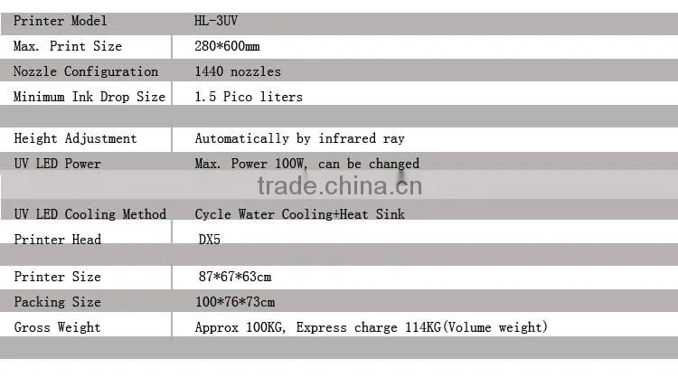 Credit Card Printer bank card printing machine