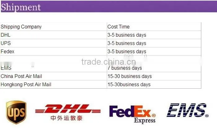 for HTC ONE M7 tempered glass screen protector,hot-selling tempered glass screen protector