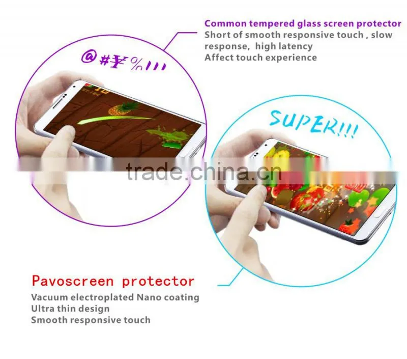 High quality Washable anti shatter screen protector tempered glass for sony xperia z