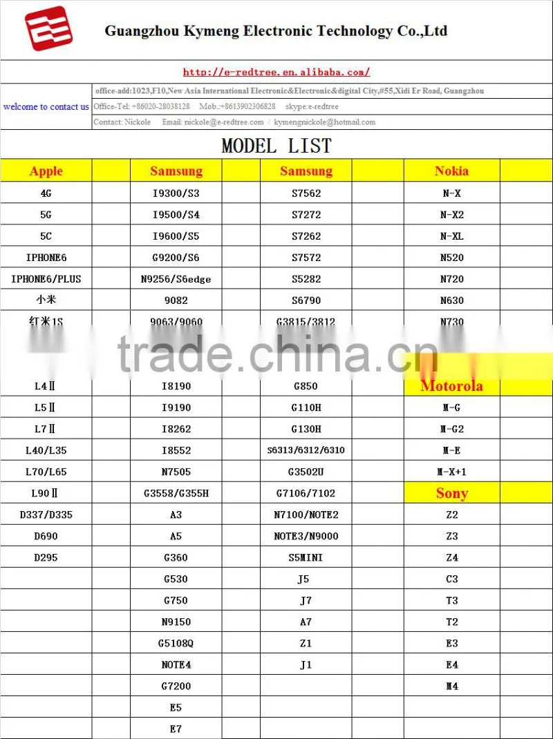 transparent clear TPU case for iPhone 6 with printing case mobile accessory for Samsung galaxy Note 5 N9200 case
