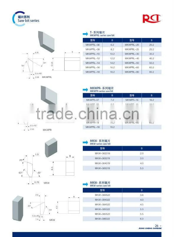 Chinese factory direct sales high quality tungsten carbide saw tips