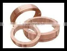 Atmospheric corrosion resisting!!! H08MnSiCuCrNi II (ER55-G) arcwelding wire