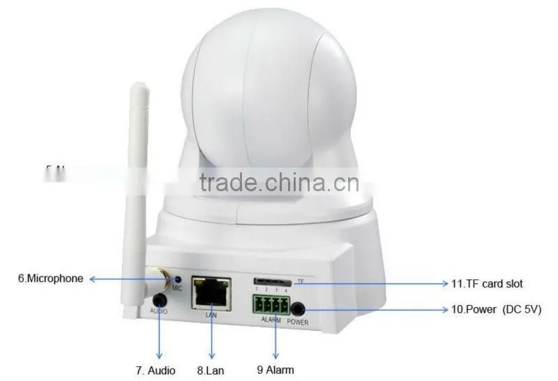 2013 P2P IP PT Dome Camera wifi top 10 cctv cameras