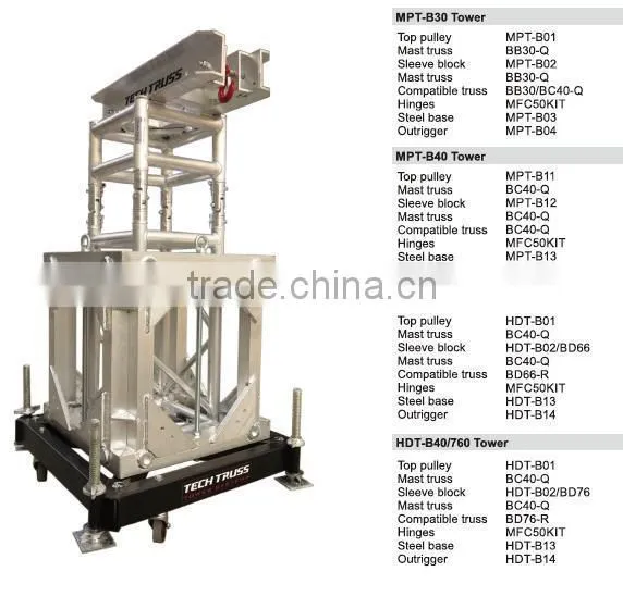 12 Inch Aluminium Bolt Truss , Box Truss