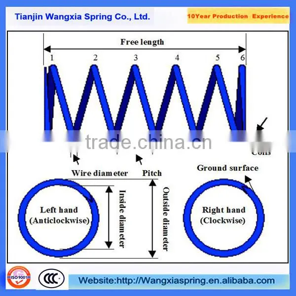 Spring Steel Compression Springs