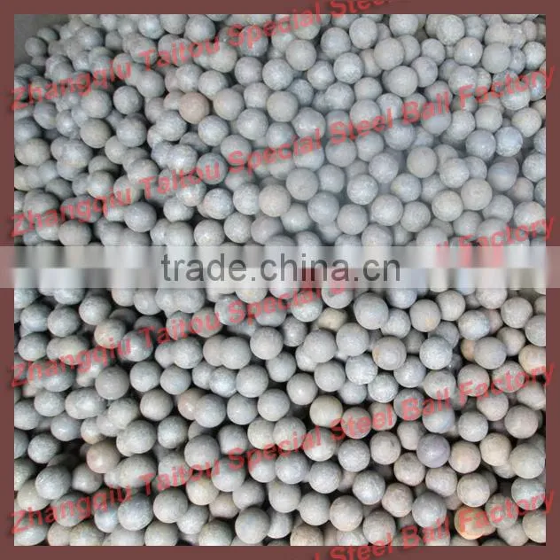Hot rolled steel ball/forged grinding ball for ball mill DIA20MM-DIA150MM (ISO9001:2000)