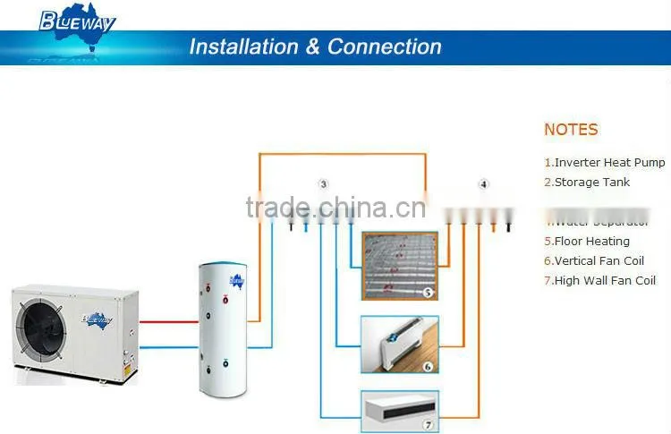 Air to water inverter heat pump R410a