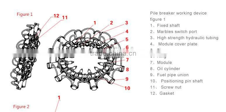 hydraulic breaker for mini excavator, hydraulic pile cutter for concrete pile