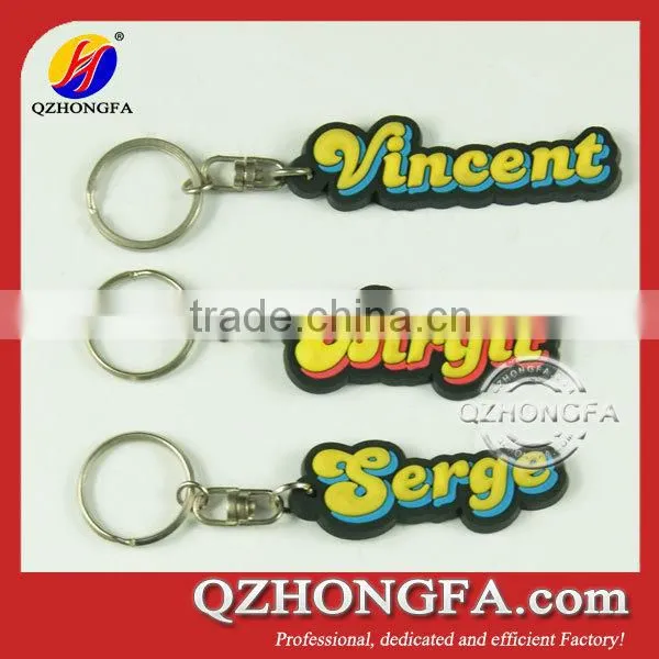 Wholesale Promotional Gifts Silicone Keyring