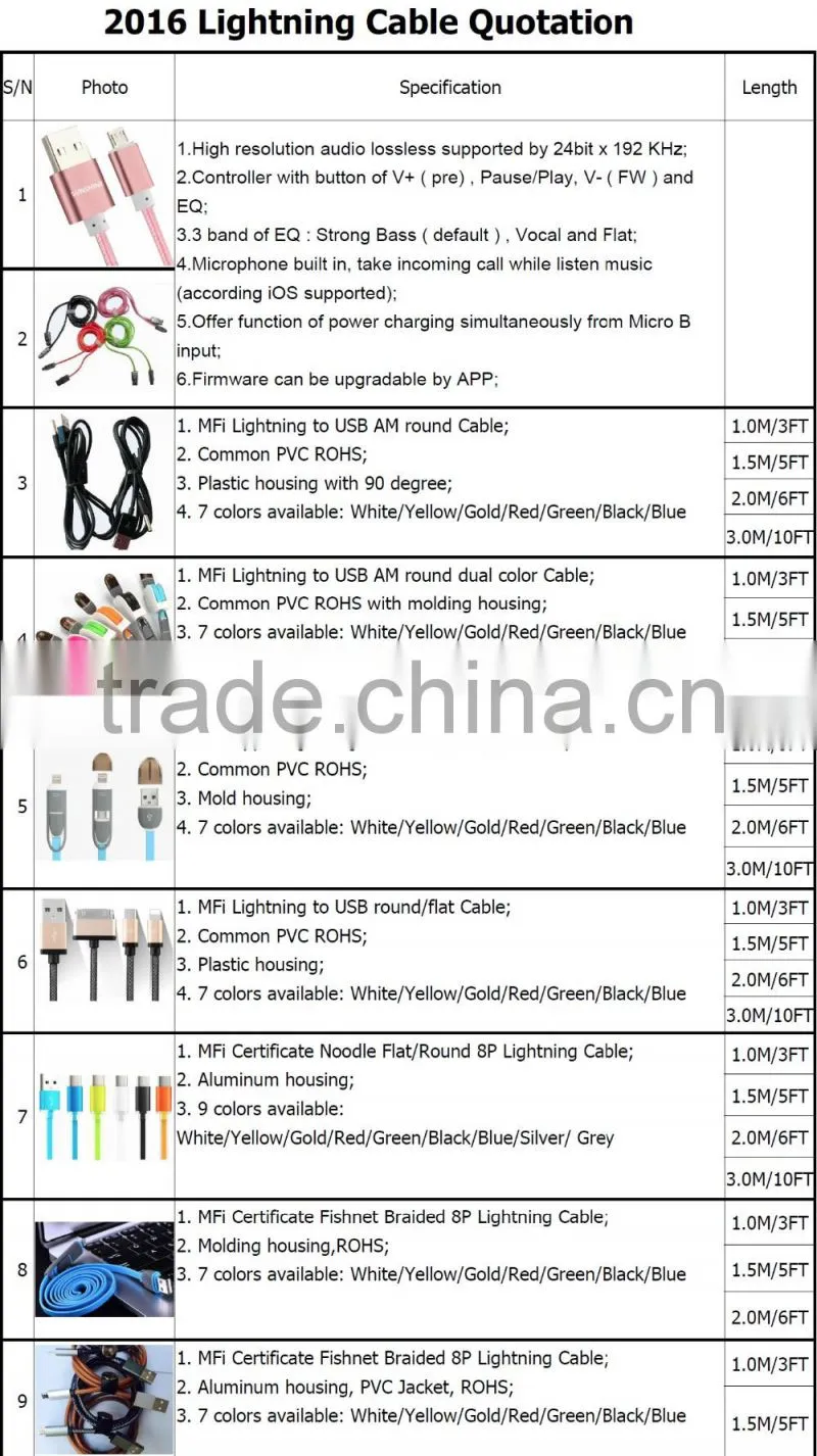 micro usb data transfer 5 5S 5C 6 6S 6Plus rohs cable