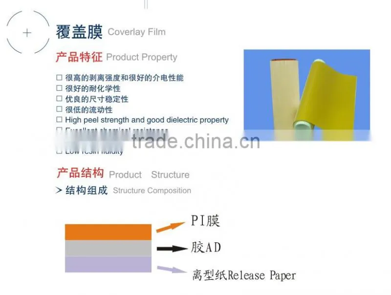 Copper Clad Laminated CEM-1 , CEM-3 ,FR4 material With Competitive Price