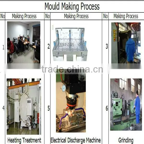 high quality CNC maching parts for car prototype