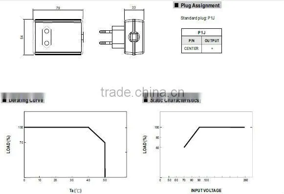 Mean well 20~25W Wall mounted power supply
