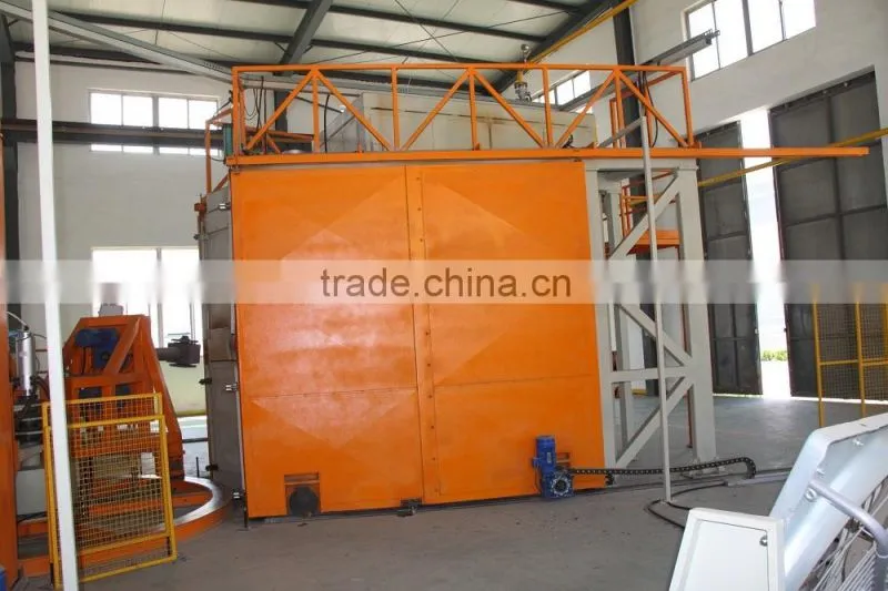 Three arms five stations rotomolding machine