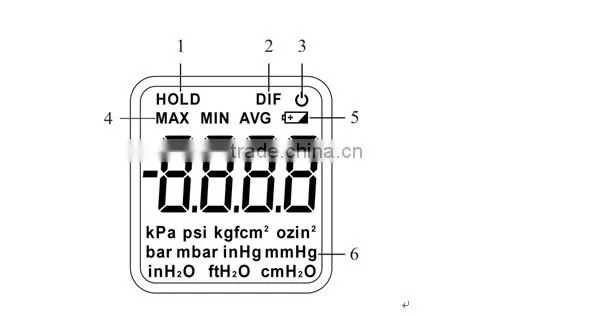 TL-101 Best selling large LCD digital Differential manometer 5Psi pressure meter wholesale lowest price