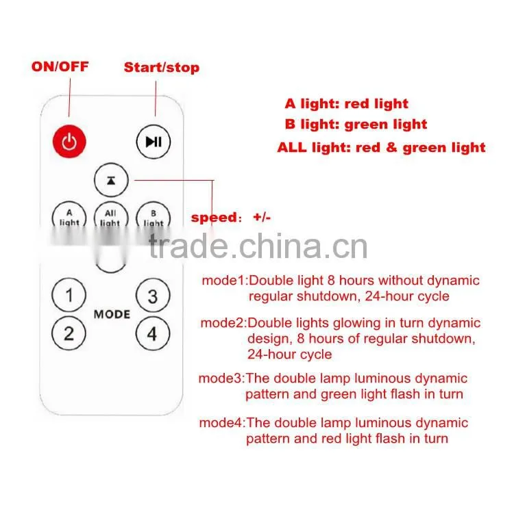 Beautiful green & red laser spot lighting Outdoor Dynamic lawn laser lamps with remote control