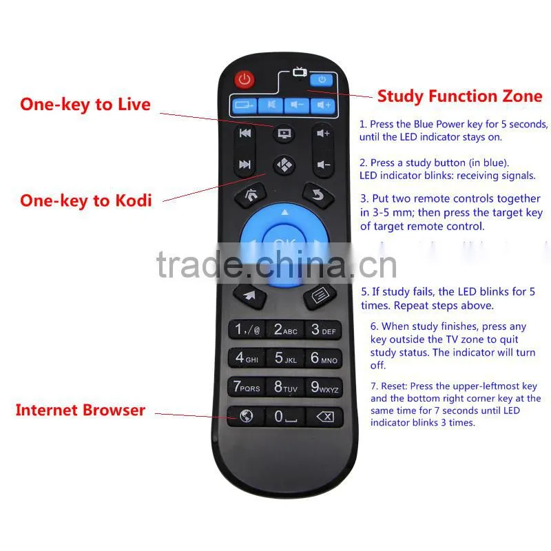 pre order Amlogic S905X Quad core A53 2.0GHz 64bit Android TV BOX