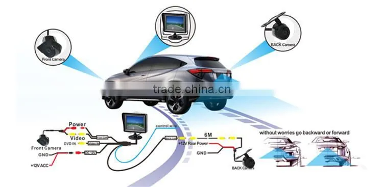 Night vision CCD/CMOS universal car rearview camera/car camera