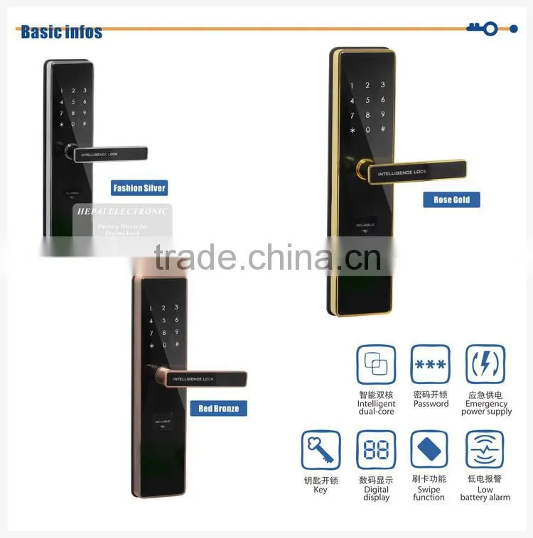 Home security system / DIY-easy installation digital lock