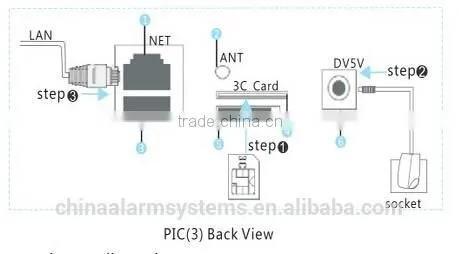 alarm system PTZ control antifurto touch keypad wireless dial home alarm security