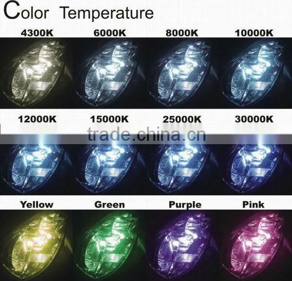 Factory Sale 35w H4 Hid KIT For Auto Head light