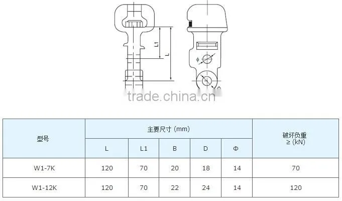 hot dip galvanized socket clevis eye with hole/Manufactured electric power fitting