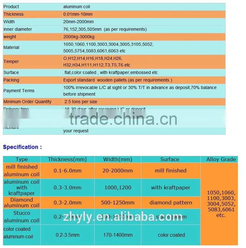 High Quality embossed 5 bars 2mm 3mm aluminum sheet aluminum plate
