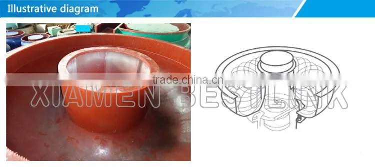 Manufacturer Bowl Shape Vibratory Finishing Machine with CE Certificate