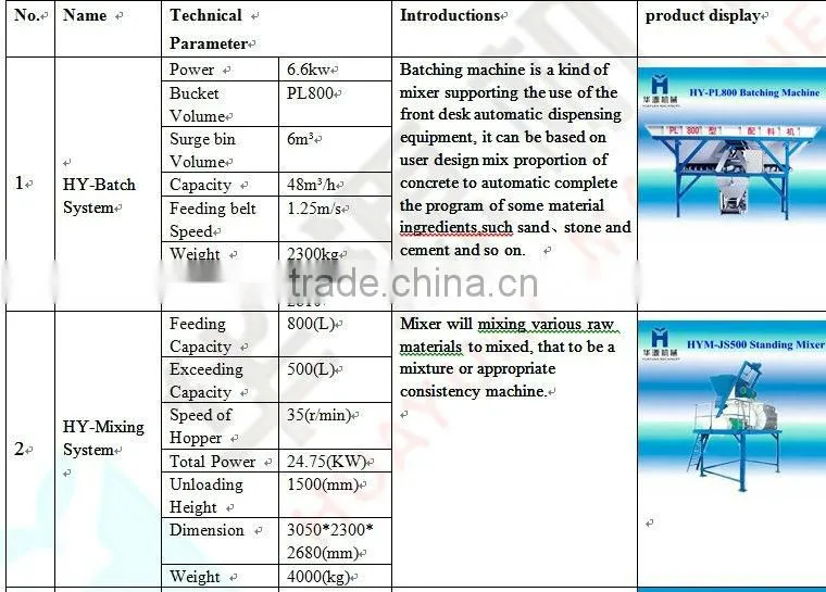 QT5-15 Machine for small business bricks machinery