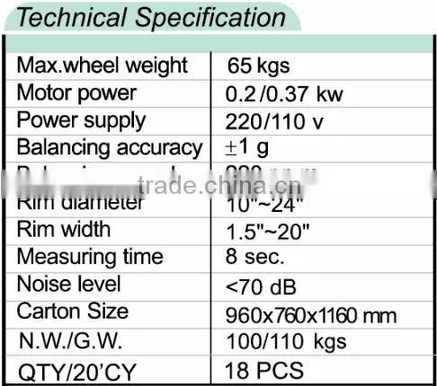 Torin BigRed Car Wheel Balancer
