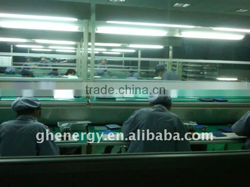 Folding Solar Panel Solar modules 40W for home use GH energy