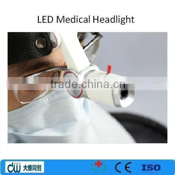 TD-II LED medical headlamp/headlight