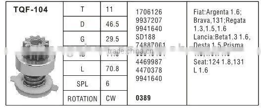 starter drive zhongzhen 0389