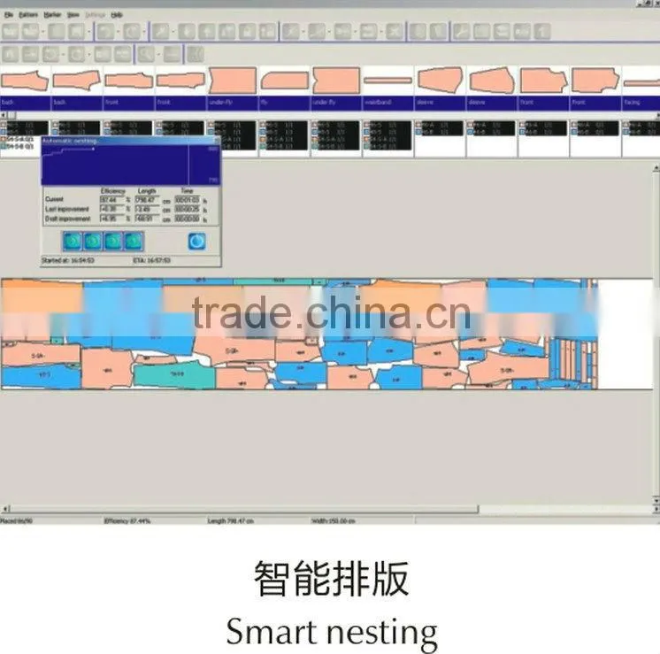Auto Feeding Cloth Cutting Laser Machine